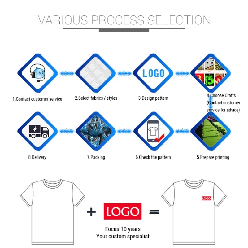 Ropa Hombre Polo Shirts Custom Printed Embroidery Men Clothing Shirts For Men Camisa Masculina Business Casual Breathable Top